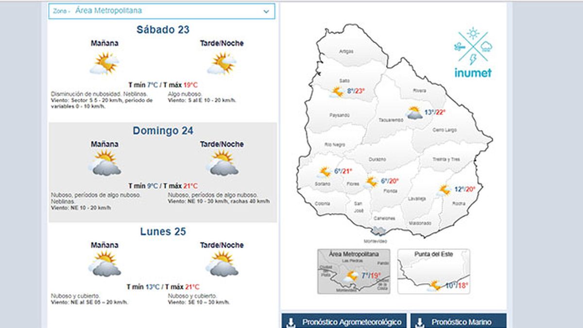 S Bado Y Domingo Algo Nuboso Con Nieblas Y Neblinas