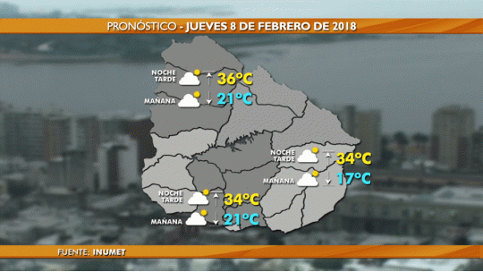 CLIMA TIEMPO
