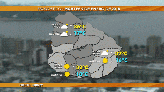 clima martes