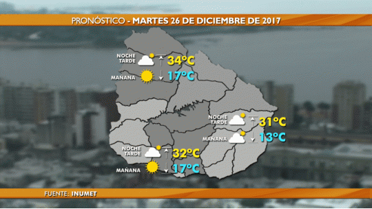 CLIMA TIEMPO