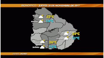 sigue el buen tiempo y la temperatura en ascenso en todo el pais