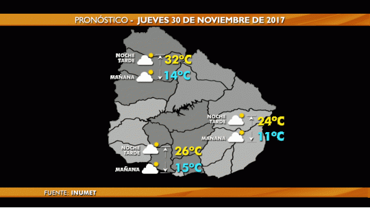 CLIMA WEB