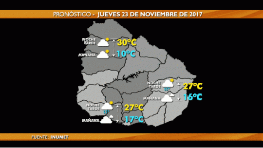clima jueves