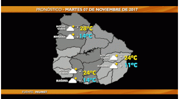 martes con buen tiempo y maxima de 24ºc en montevideo