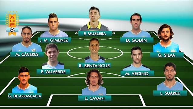 View Brasil Vs Bolivia Formacion PNG