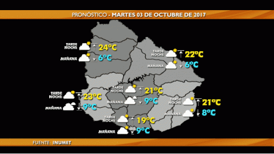 gif martes