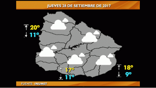 gif jueves