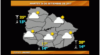 martes cubierto y con precipitaciones escasas: la maxima 17º en la capital