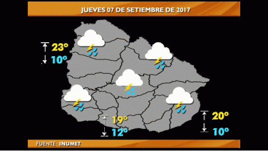 gif jueves