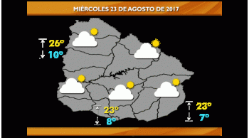 miercoles cubierto en montevideo; manana tormentas en todo el pais