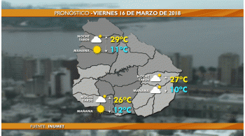el sabado desmejora el tiempo; temperaturas maximas entre 26 y 29 grados