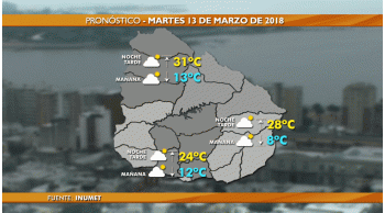 martes fresco con minima de 12ºc en montevideo y maxima de 24ºc