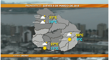 jueves con maxima de 27ºc en montevideo y temperatura continuara en ascenso