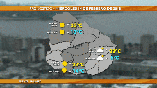 clima tiempo