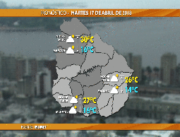 sigue el buen tiempo y las altas temperaturas en todo el pais