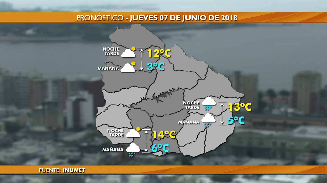 martes 7 de junio 2018