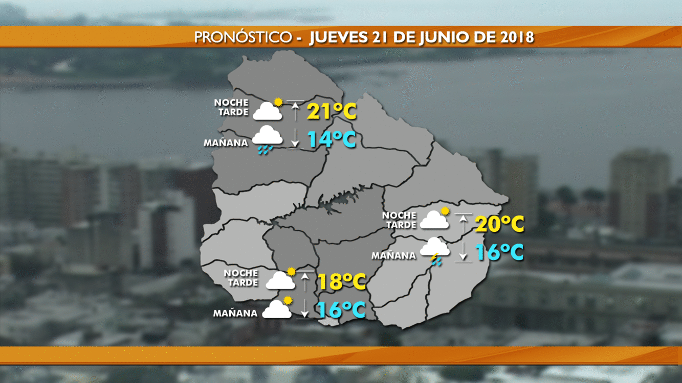 jueves 21 de junio 2018