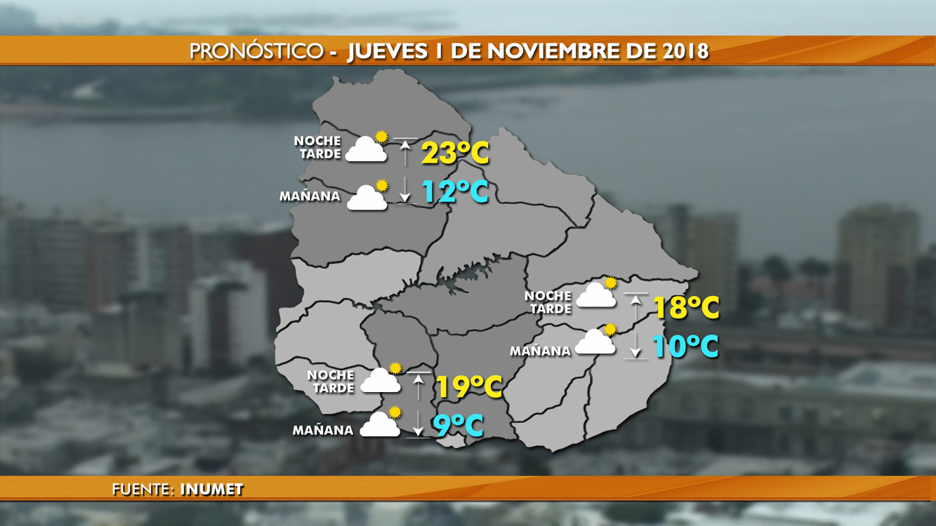 clima jueves 1 de noviembre
