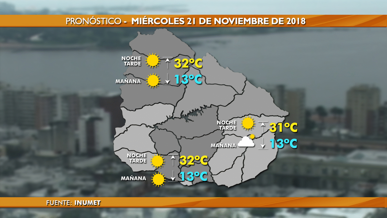 clima martes 20 de noviembre
