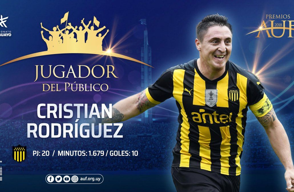 Image result for kevin dawson premiado