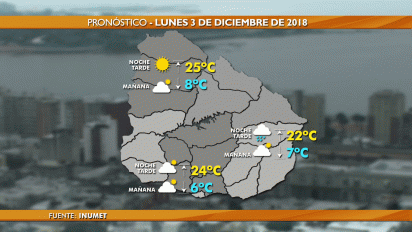maxima de 22ºc y rachas de viento de 50 km/hora por la noche