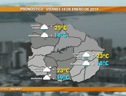 miercoles con buen tiempo en todo el pais: no se esperan lluvias