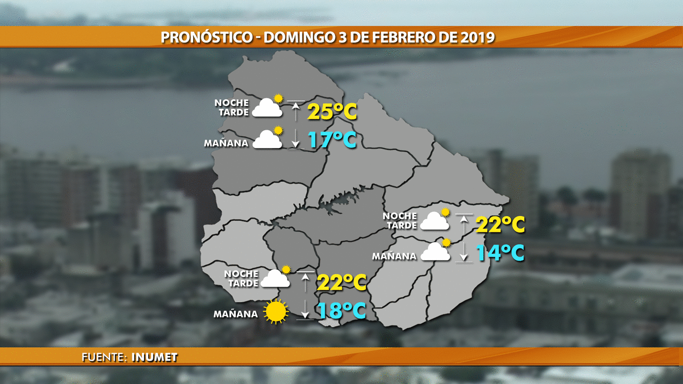 clima 1 de febrebro 2019