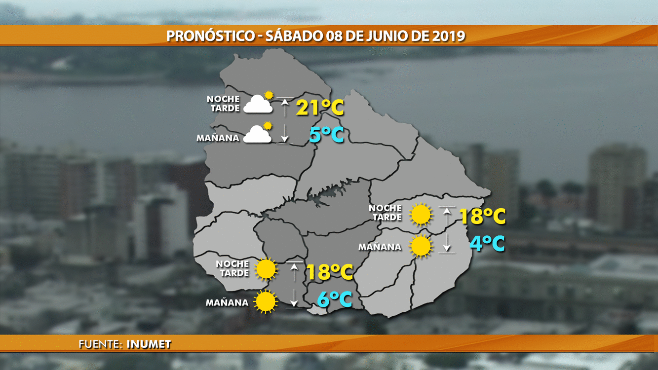 7 de junio de 2019 clima