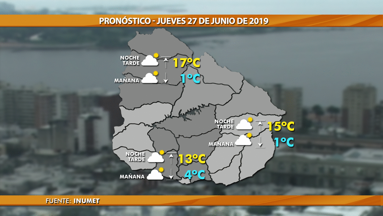 clima 26 de junio 2019