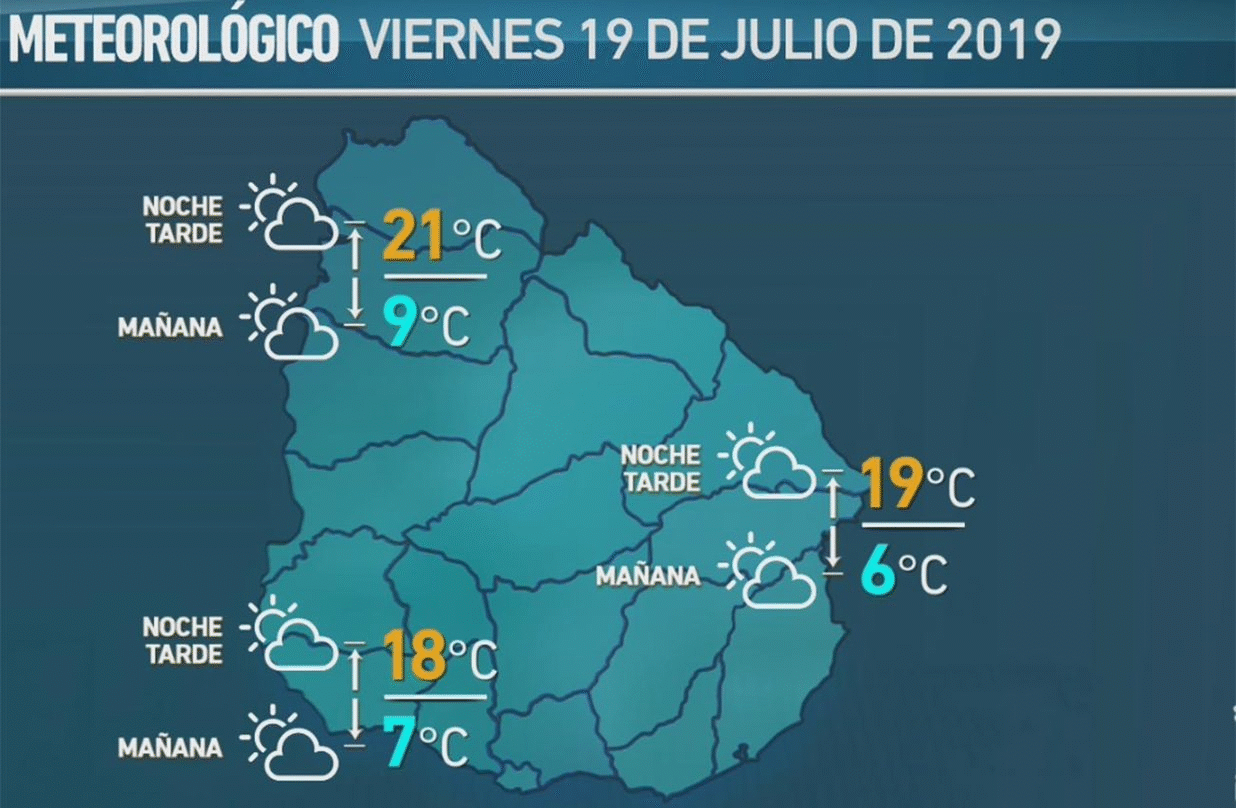 clima miercoles 17 de julio 2019