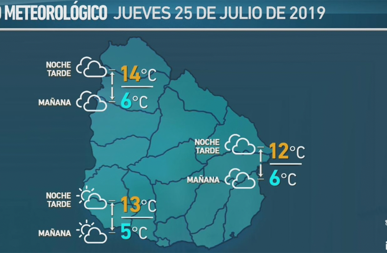 clima 23 de julio 2019