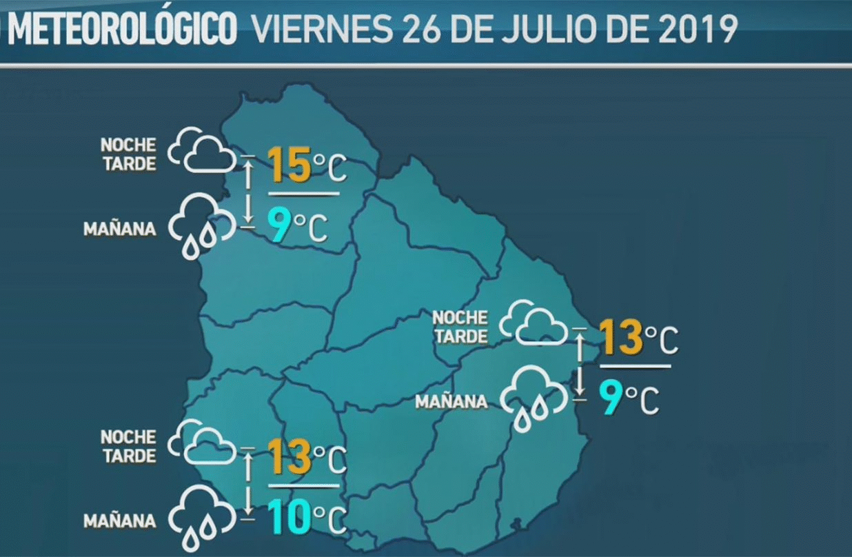 clima 24 de julio 2019