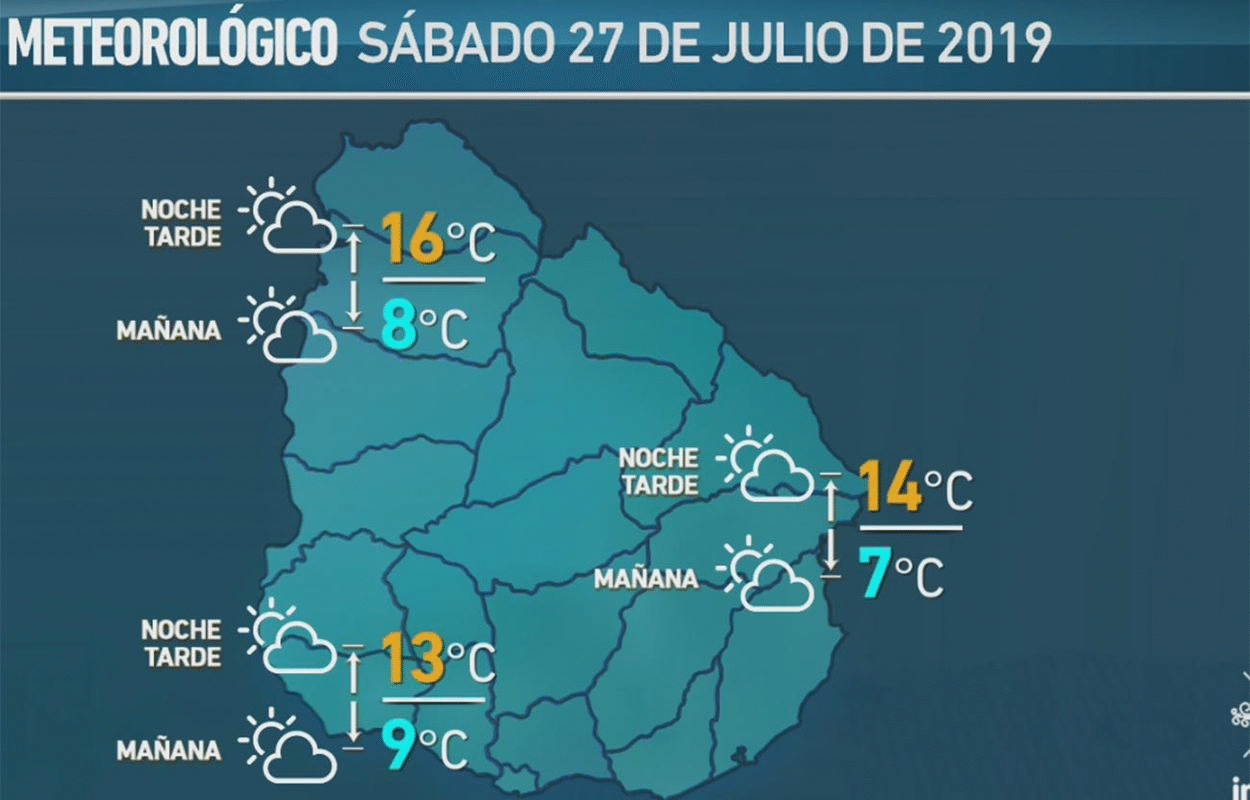 clima jueves 25 de julio