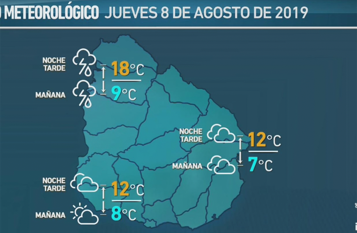 clima martes 6 de agosto 2019
