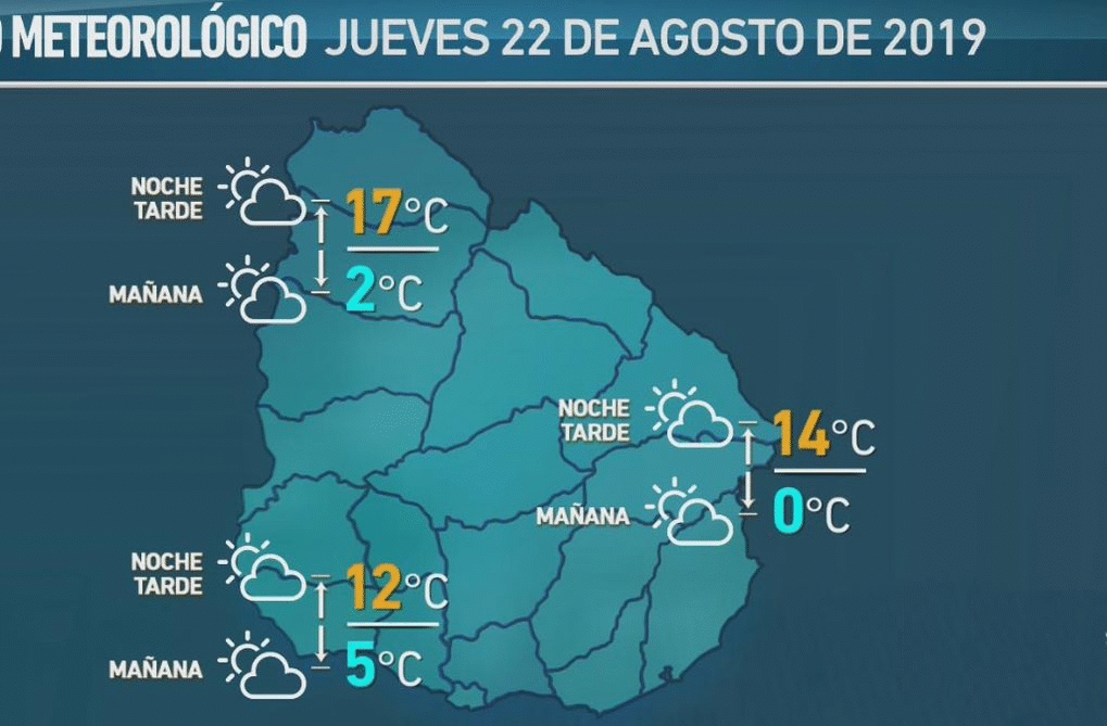 clima martes 20 agosto 2019