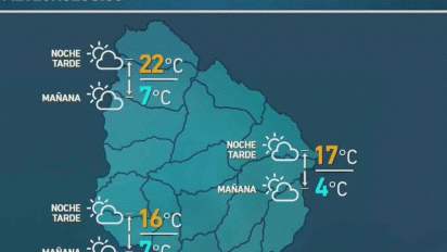 tiempo algo nuboso y maxima de 14ºc en montevideo