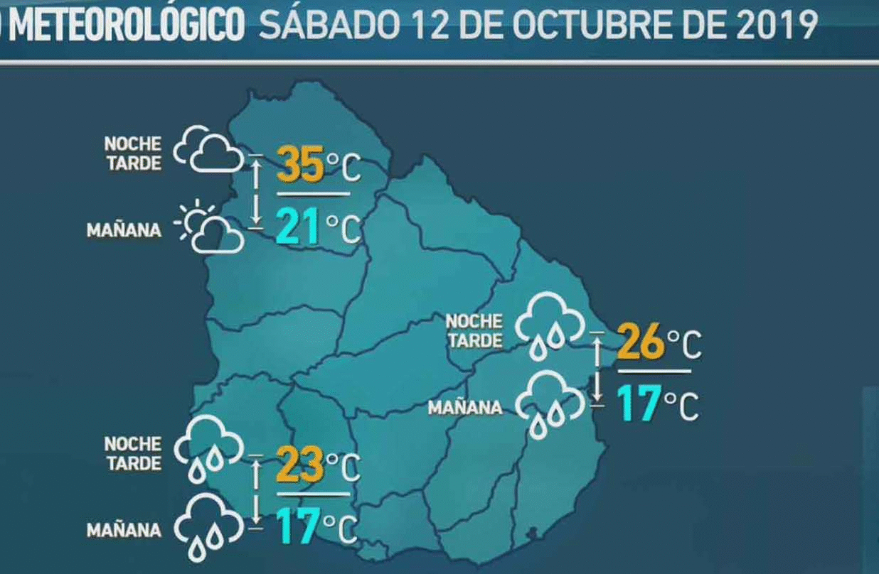 clima jueves 10 de octubre 2019