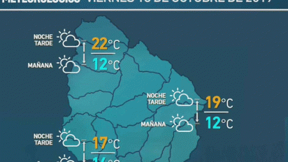 sigue el tiempo nuboso y la maxima alcanza los 17ºc en montevideo