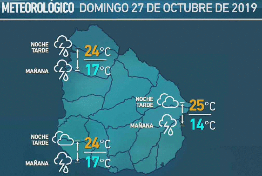 clima 25 de octubre 2019