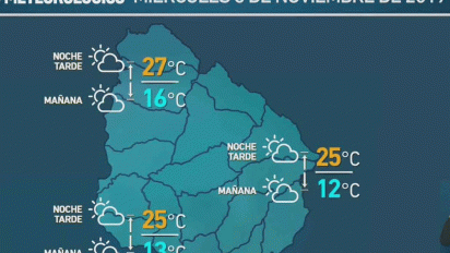 lunes nuboso y con precipitaciones aisladas en montevideo