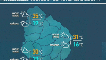 Máxima de 30ºC en la capital y probabilidad de precipitaciones en la noche