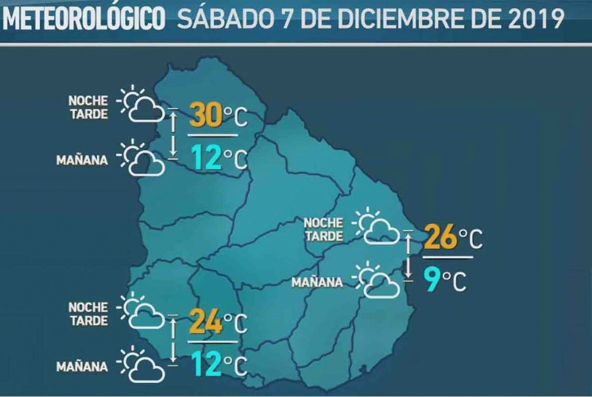 clima jueves 5 diciembre 2019