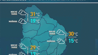 jueves con precipitaciones y tormentas en todo el pais