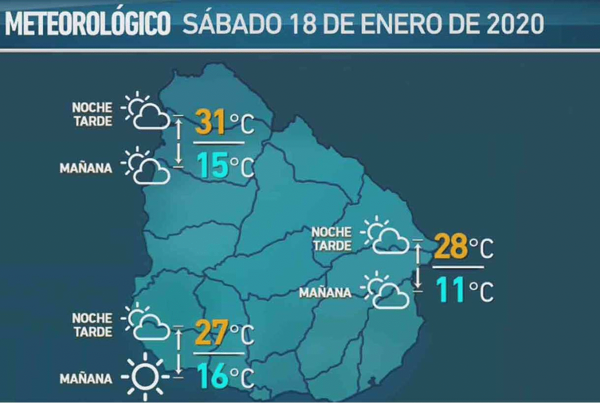 jueves 16 enero 2020