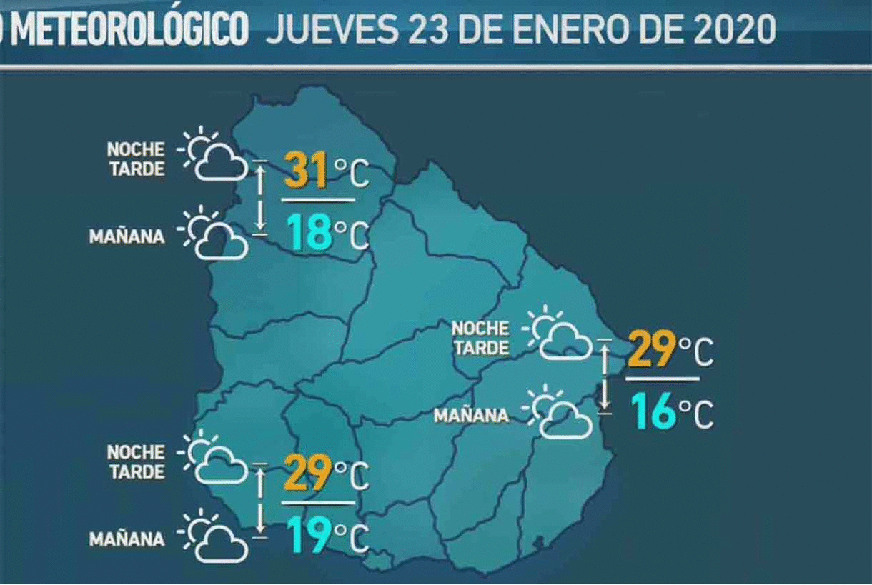 clima 21 de enero 2020