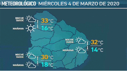 tres dias de buen tiempo y con temperaturas superiores a los 30ºc