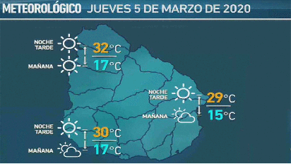 sigue el buen tiempo y las maximas superaran los 30ºc en gran parte del pais