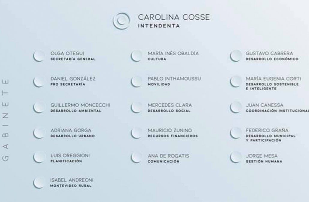 Este es el gabinete que nombró la intendenta electa de Montevideo