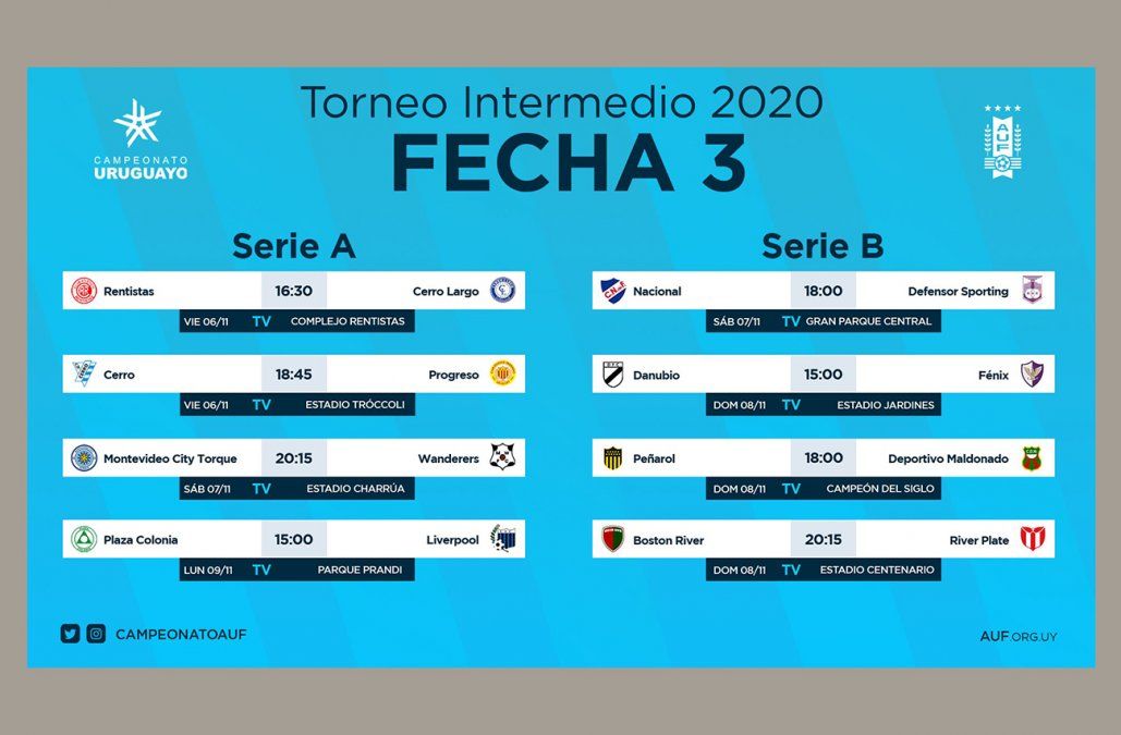 Tenfield.com » Tercera División: Nacional campeón de la Tabla Anual