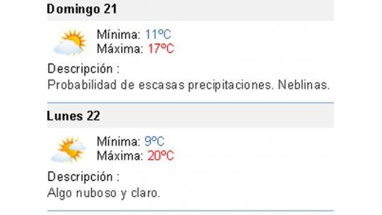 Fin se semana fresco, con lluvias escasas y máxima de 17º